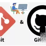Git & GitHub: Practical Guide to Real-World Workflows