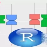R Programming & RStudio for Epidemiologic Data Analysis