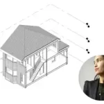 Revit Unlocked: Fundamental Building Blocks for Architects