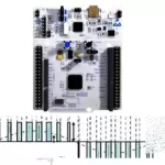 SPWM generation technique for a Inverter