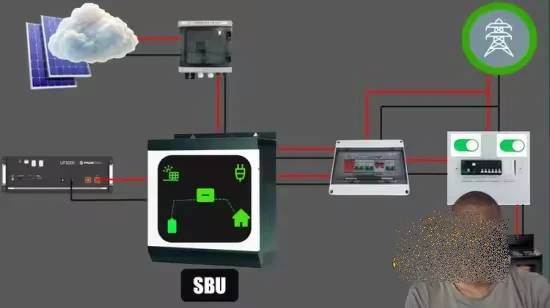Solar PV installations fault finding basics Solar PV installations: fault finding basics - Image 1