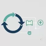 Spec-Driven Development: designing deterministic AI systems
