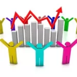 Value Creation In Business