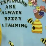 Visual Thinking in the Classrooms