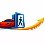 Walk-In to Write-Up: An Automotive Sales Process That Works!
