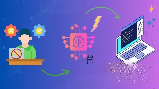 ZERO Code AI Tests Automate Software Tests in Plain English ZERO Code AI Tests: Automate Software Tests in Plain English - Image 1