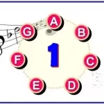 #1 Read Music Notes Fast: Beginners - Music Note Attack