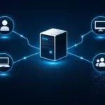Active Directory on Windows Server 2025: Hands-On Lab Guide