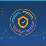 Advanced Contact Center Management