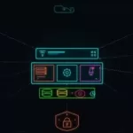 Advanced Software Architecture & System Design