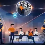Banking Security Management: Advanced Protocols