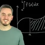 Calculus: Complete Course