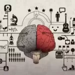 Cognitive Science and Decision Making