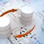 Database Design