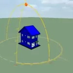Getting started with the IES-VE