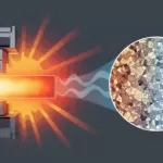 Heat Treatment Principles and Rationale