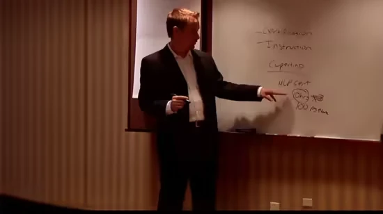 Holistic Marketing Certification Course Holistic Marketing Certification Course - Image 1