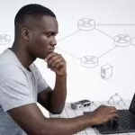 IP Addressing Fundamentals: IPv4, IPv6, Subnetting & Network