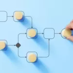 ISO 14001 in Practice: Consulting, Implementation & Audits
