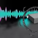 Introduction To VJing And Concert Visual Design (Resolume)