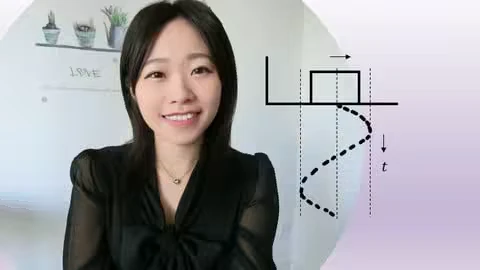 Introduction to Waves Oscillatory Motion Introduction to Waves: Oscillatory Motion - Image 1