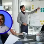 Leading with KPIs