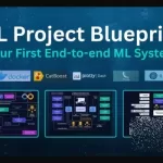 ML Project Blueprint