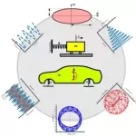 Mechanical Vibrations (+87 Solved Examples + MATLAB)