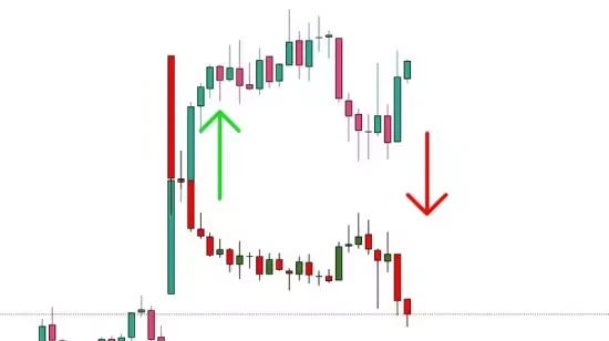 Option Strategy By Suresh Option Strategy By Suresh - Image 1