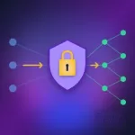 Permission Systems that Scale