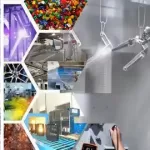 Powder Coating Technology & Quality Evaluation