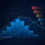 Project Risk Quantification with Monte Carlo Simulation