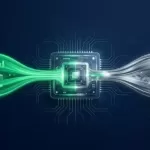 SAP FI-MM Integration