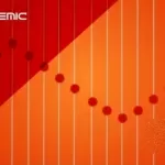 Sound Design 102: Using Synthesis for Music Production