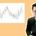 Ultimate CFA Level 3 Bootcamp- Derivative + Risk Management