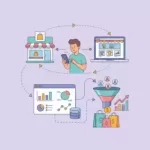 Digital Retail Marketing: Omnichannel, Data & Conversion