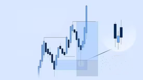 Forex Trading Mastery From Beginner to Pro Forex Trading Mastery: From Beginner to Pro - Image 1