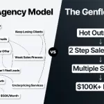 Genflow - Growth Accelerator