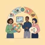 Inclusive Branding: Strategy, Messaging & Accessibility