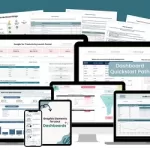 Kari Poppleton - Measure and Maximize