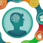 Memory Power Course - Remember Anything Instantly