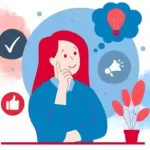 Module 19: What are your Options? [After studying Marketing]