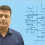 Project Management: 2026 Root Cause Analysis & Post-Mortems