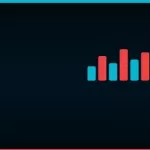 Service Recovery Strategies