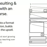 Mastering the Email Based Course